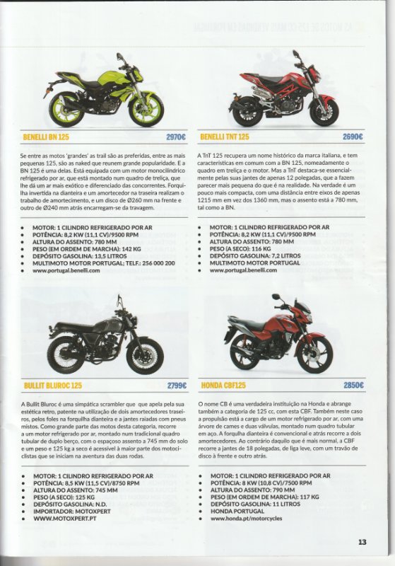 Most sold 125 cc std.jpg