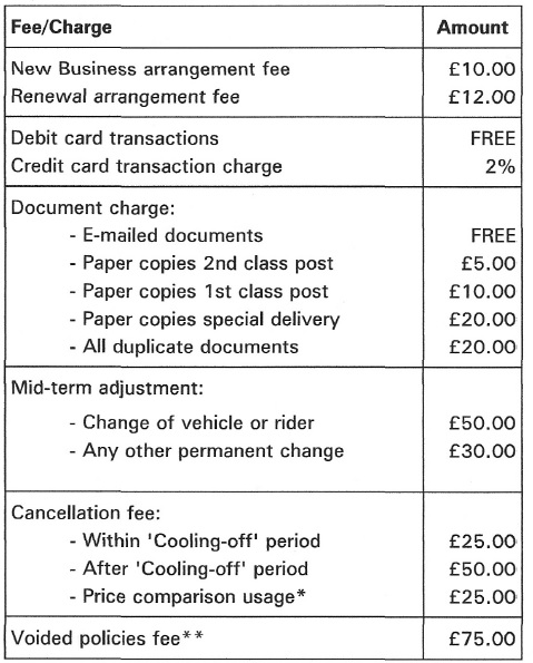 MCDirect-ScheduleofCharges.jpg