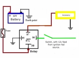 ABR Basic accessories and relay.jpg