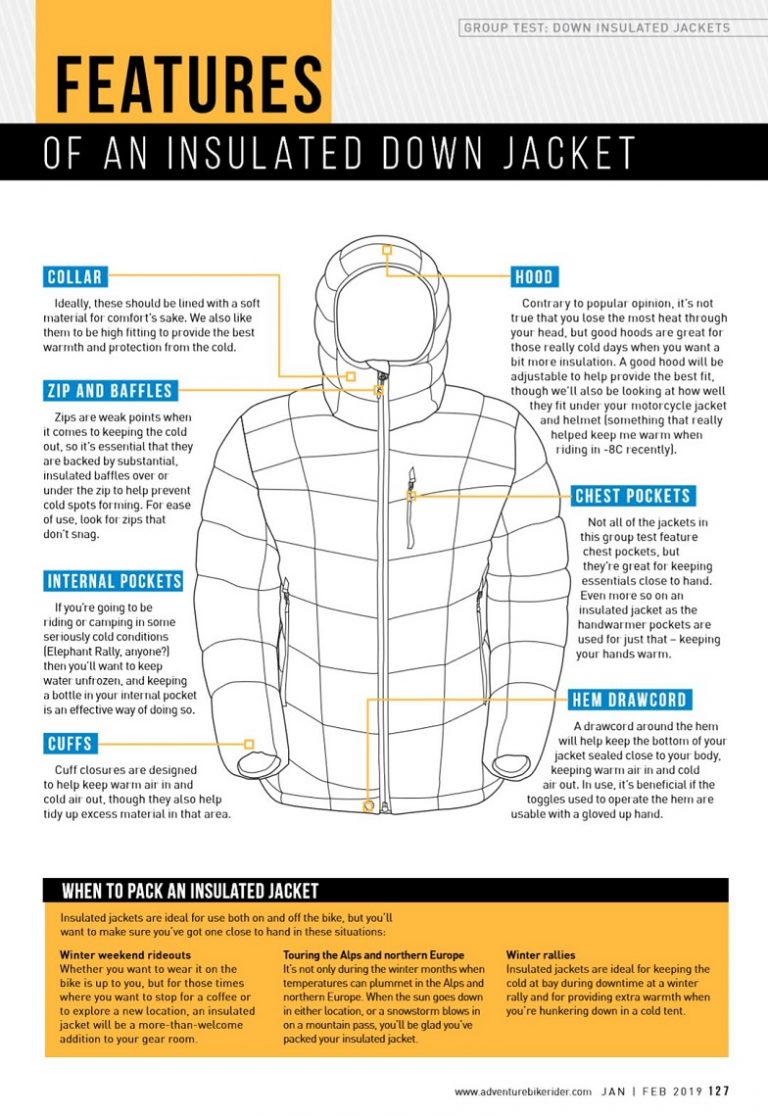 Features of a Down Jacket | Adventure Bike Rider