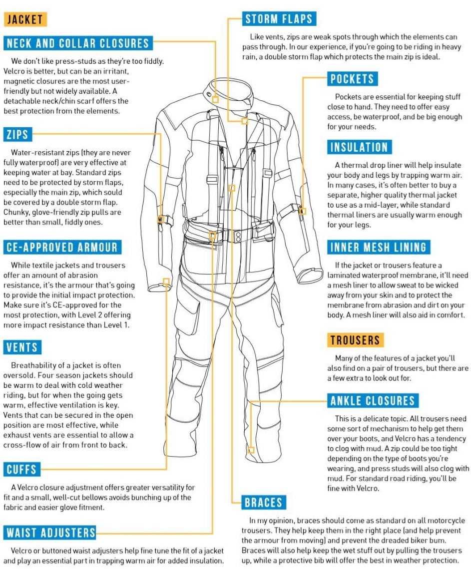 Four-seasons-jacket-and-trousers