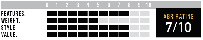 AGVRating