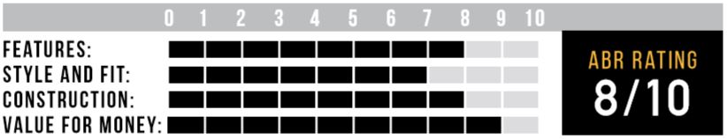 BIGSURGORERating