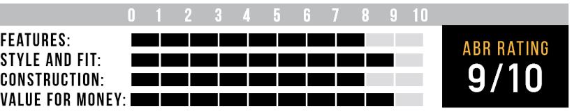 KTMMANRating