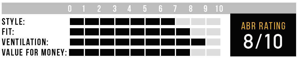 KlimRating