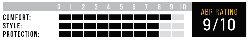 KnoxRating