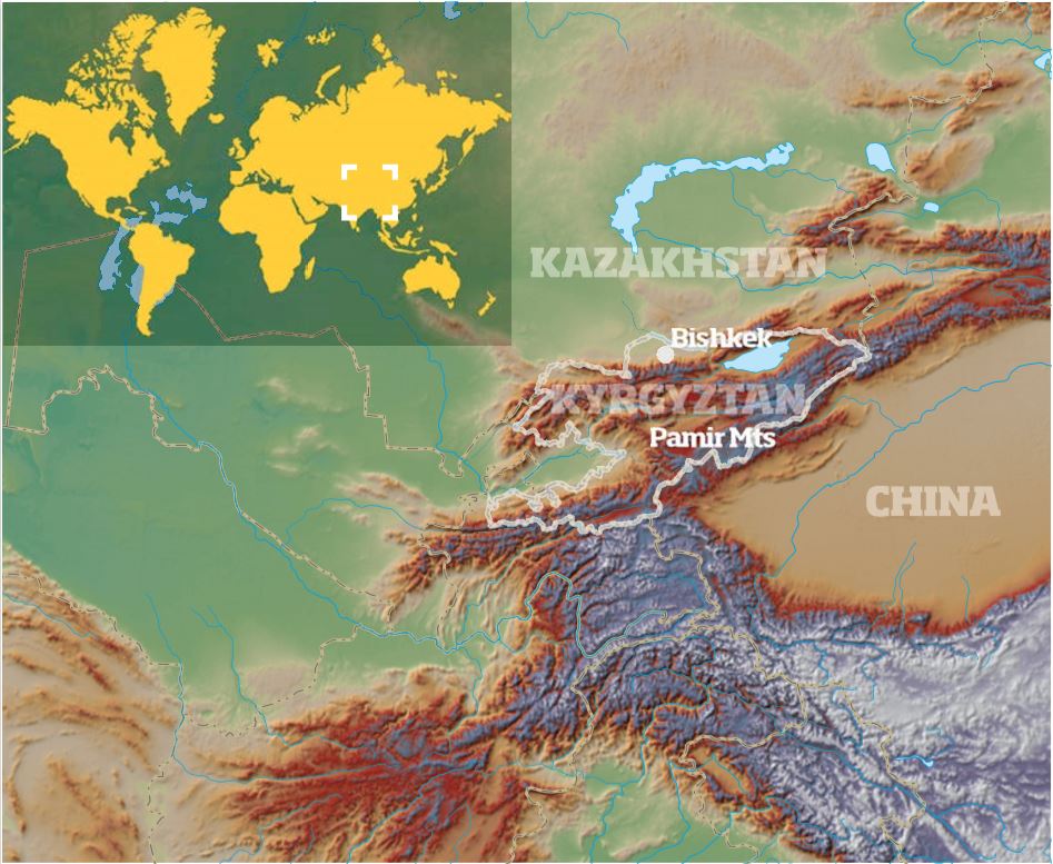 Kyrgyzstan