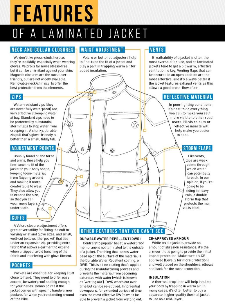 LaminatedJacketsFeatures