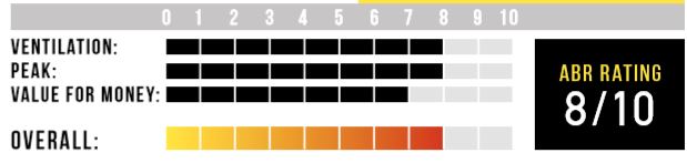 O neal Rating