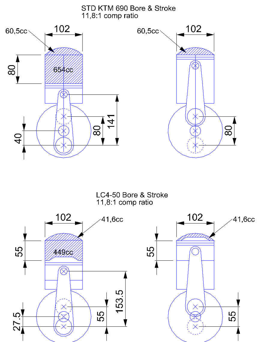 Piston_Details