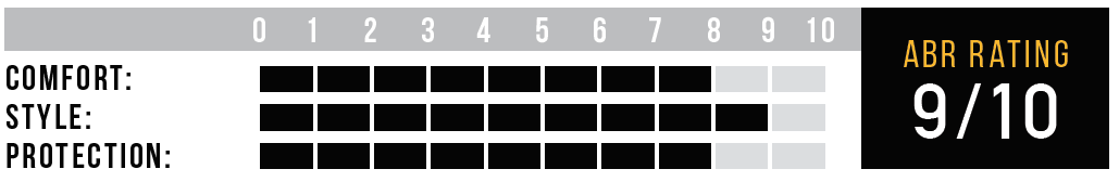 RoadskinRating