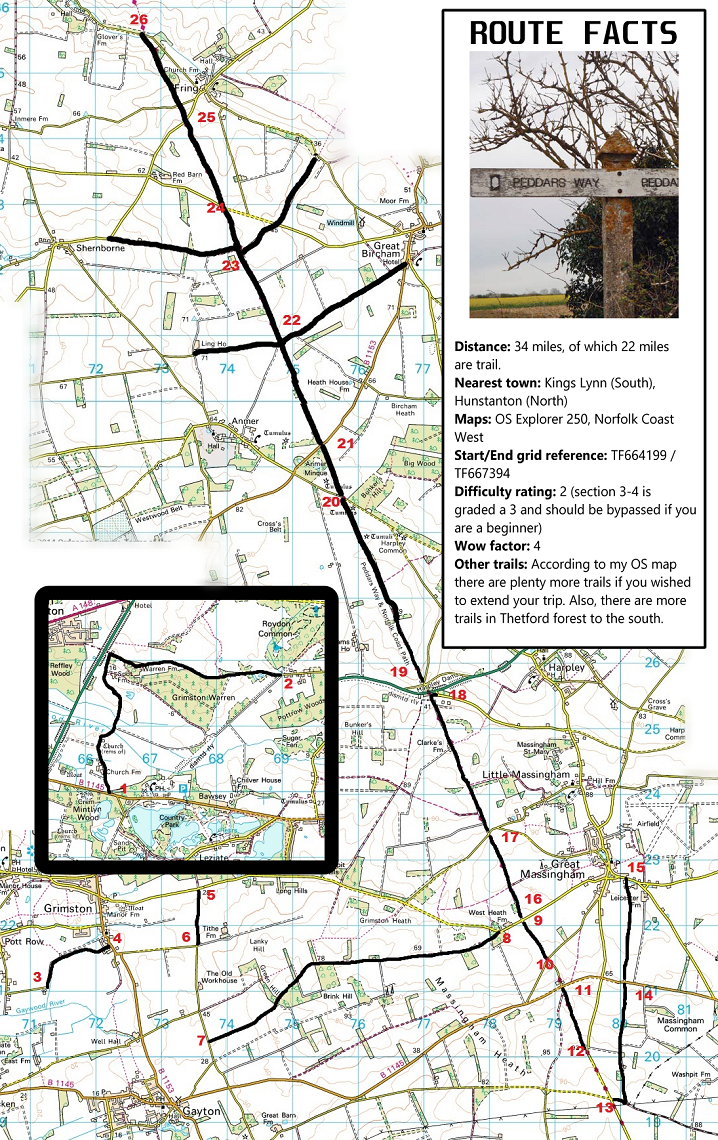 Route_Facts