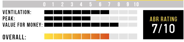 Sparda Rating