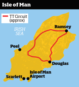 TT Circuit