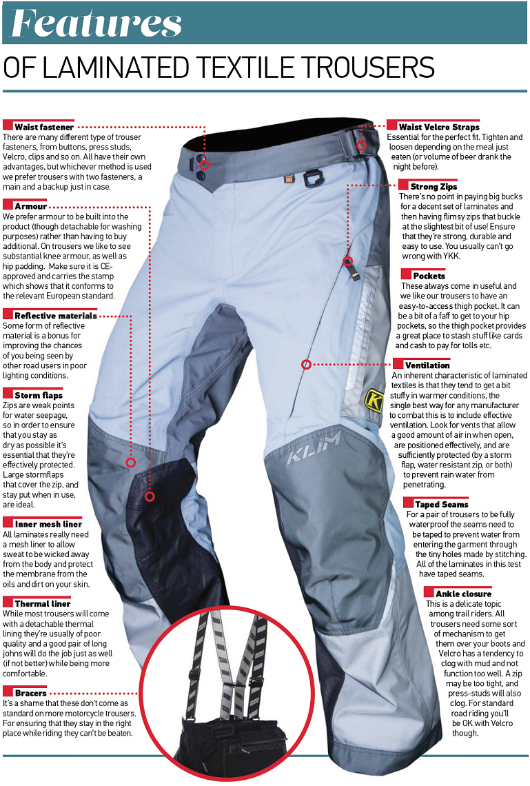 Textile Trousers Features