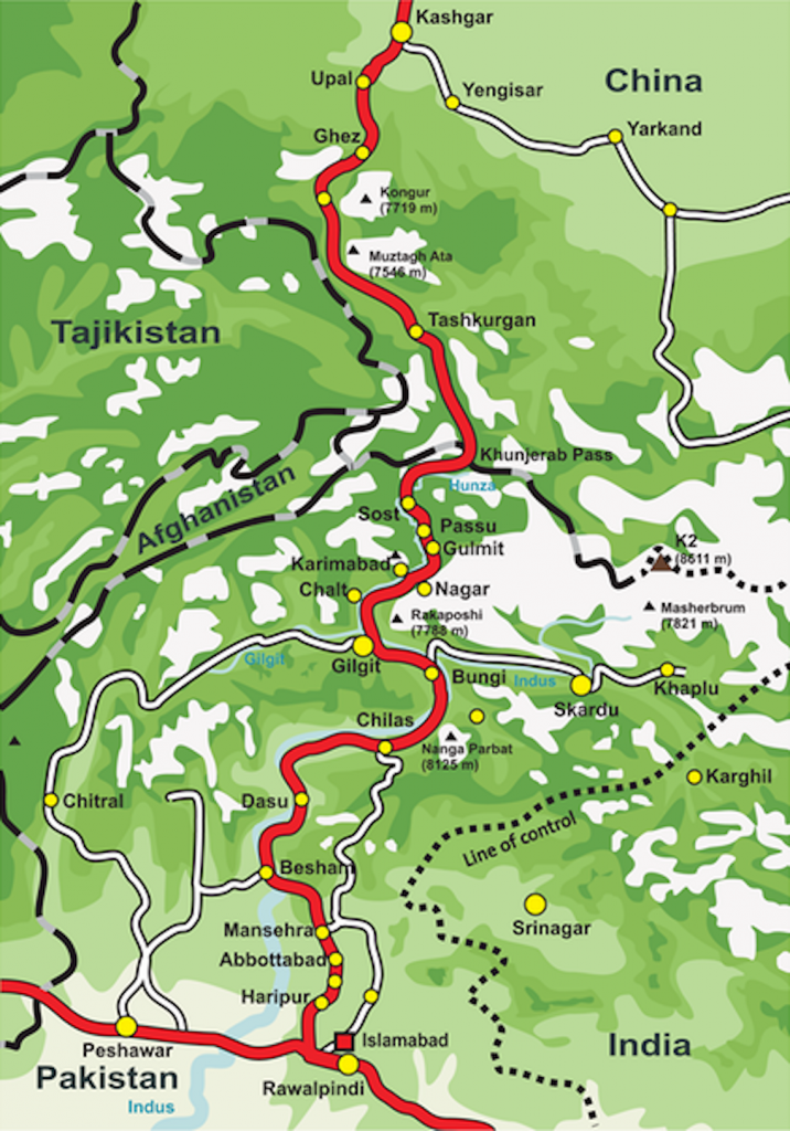 Karakoram Highway