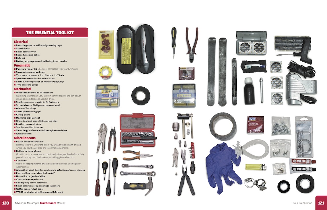 Small bike store tool kit