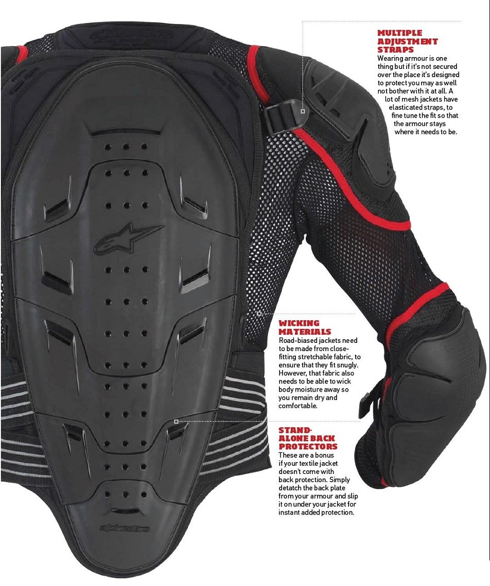 Best outlet motorcycle armor