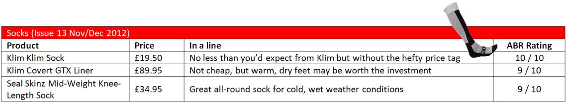 Socks