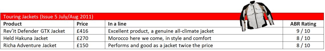 TouringJackets