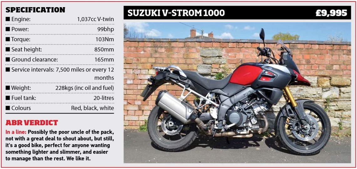 V-Strom table