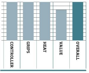 OxfordAdventureRating